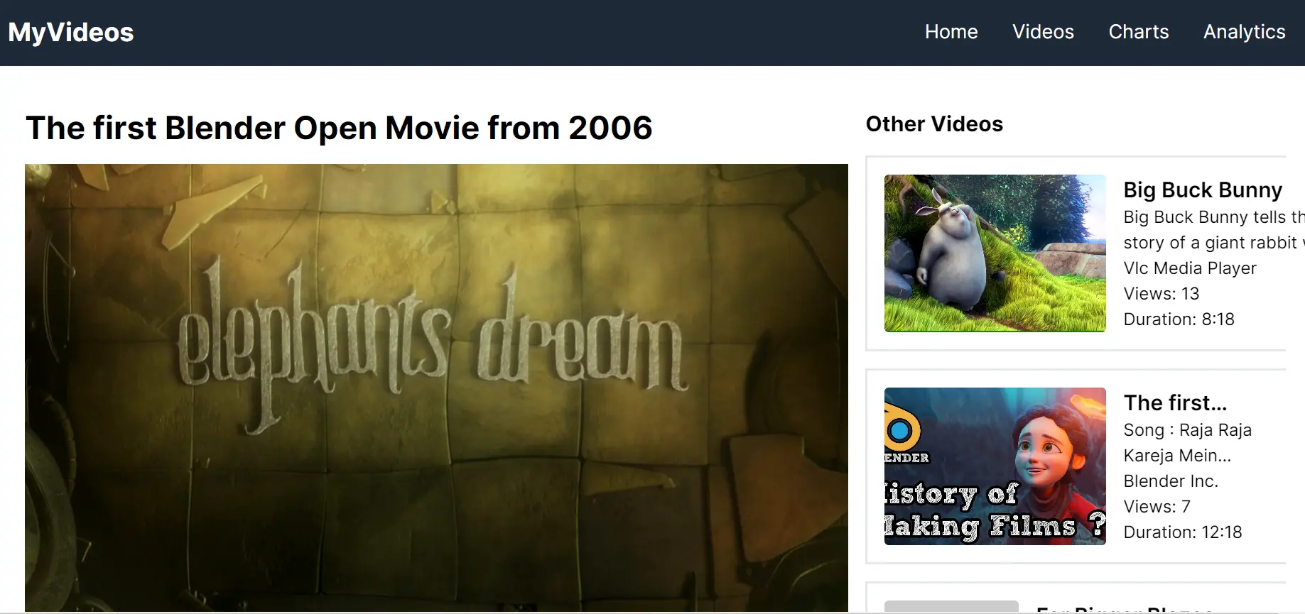 MyVideos — by Ahsan Ali Soomro
